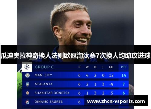 瓜迪奥拉神奇换人法则欧冠淘汰赛7次换人均助攻进球